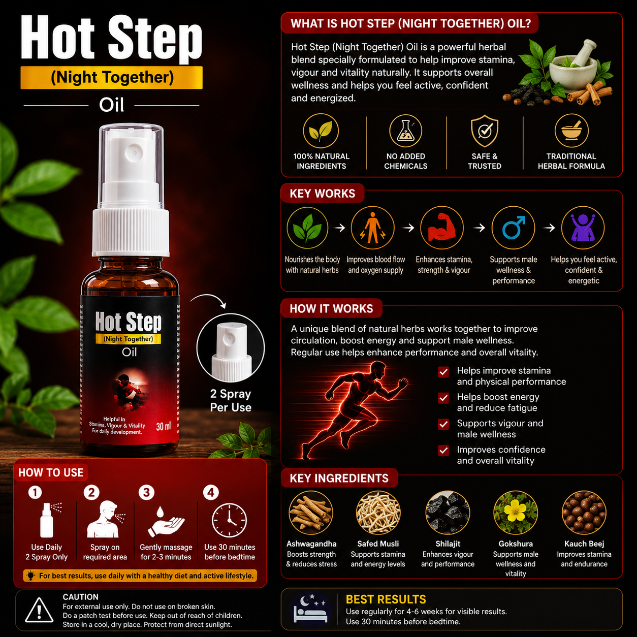 Hot Step Herbal Performance Spray - Image 4